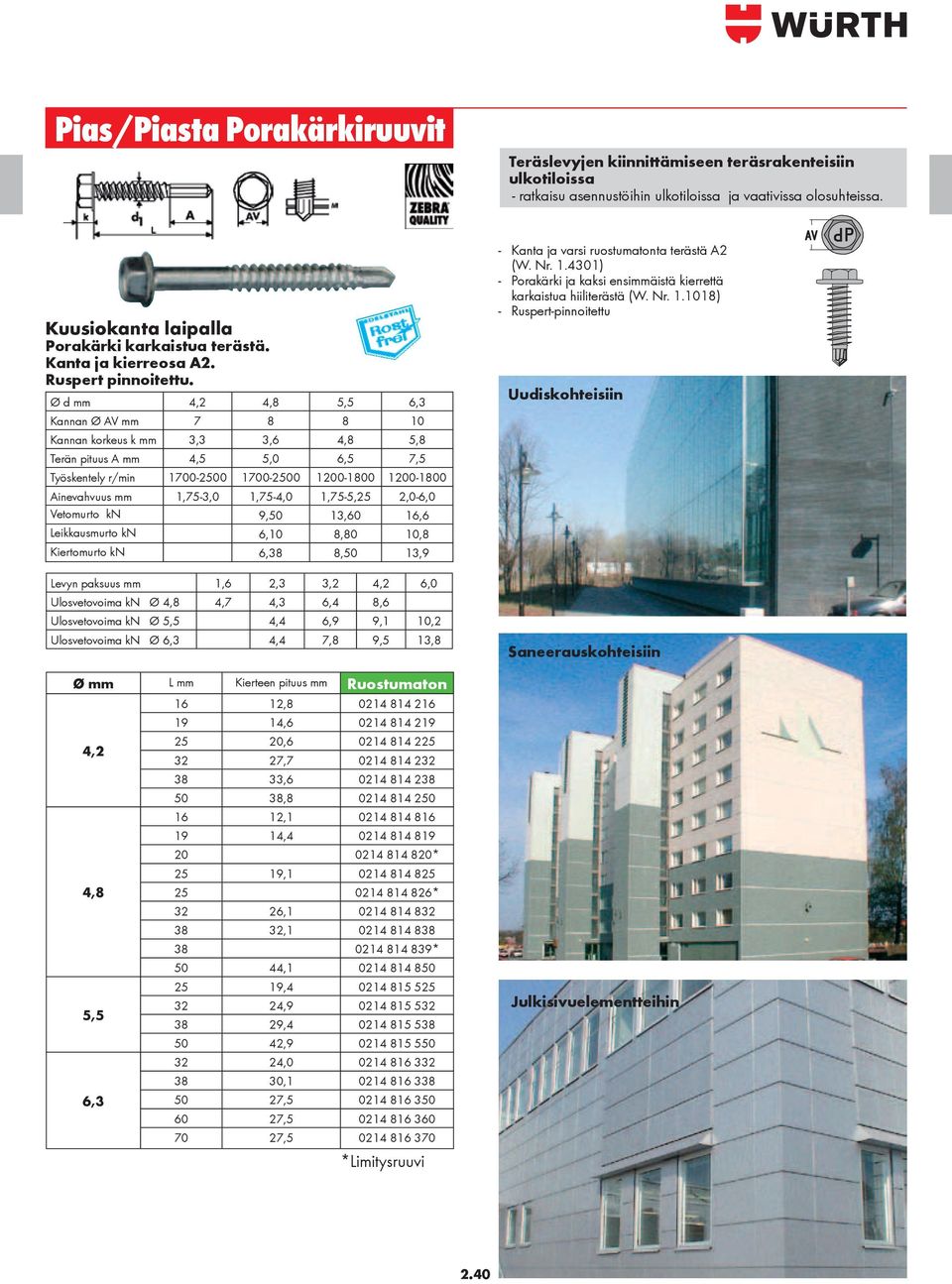 Ø d mm 4,2 4,8 5,5 6,3 Kannan Ø AV mm 7 8 8 10 Kannan korkeus k mm 3,3 3,6 4,8 5,8 Terän pituus A mm 4,5 5,0 6,5 7,5 Työskentely r/min 1700-2500 1700-2500 1200-1800 1200-1800 Ainevahvuus mm 1,75-3,0