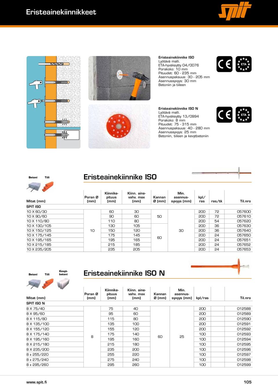 ETA-hyväksytty 13/0994 Porakoko: 8 mm Pituudet: 75-315 mm Asennuspaksuus: 40-280 mm Asennussyvyys: 25 mm in, tiileen ja kevytbetoniin Tiili Eristeainekiinnike ISO Mitat Poran Ø Kiinnikepituus Kiinn.
