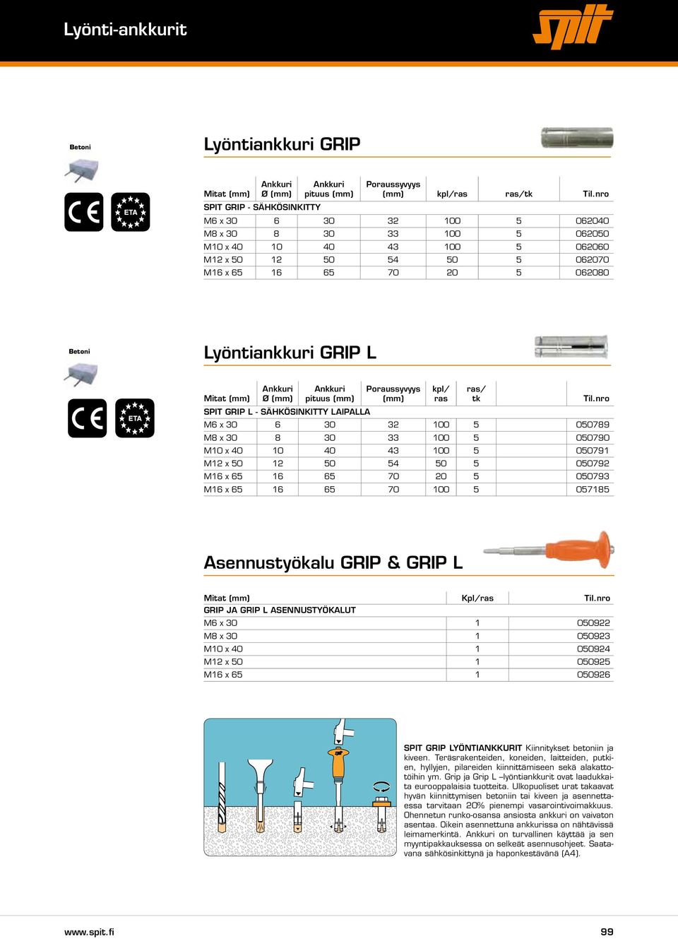 5 050789 M8 x 30 8 30 33 100 5 050790 M10 x 40 10 40 43 100 5 050791 M12 x 50 12 50 54 50 5 050792 M16 x 65 16 65 70 20 5 050793 M16 x 65 16 65 70 100 5 057185 Asennustyökalu GRIP & GRIP L Mitat Kpl/