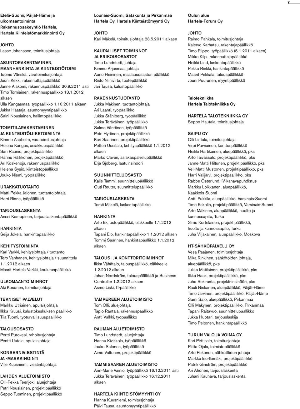 10.2011 alkaen Jukka Haataja, asuntomyyntipäällikkö Saini Nousiainen, hallintopäällikkö TOIMITILARAKENTAMINEN JA KIINTEISTÖLIIKETOIMINTA Kimmo Aspholm, varatoimitusjohtaja Helena Kangas,