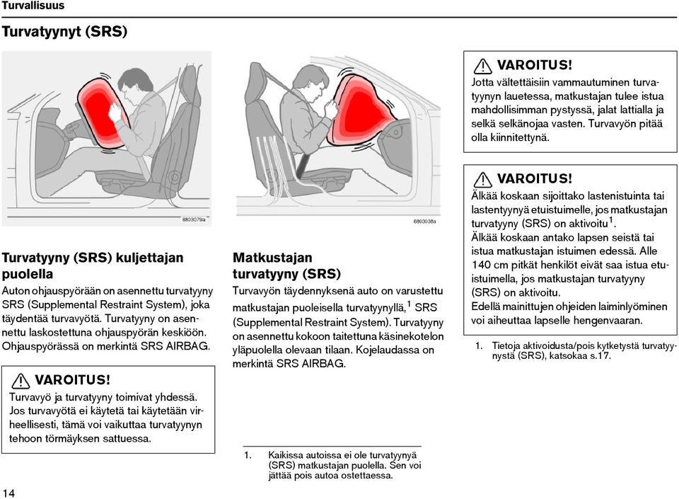 Turvatyyny on asennettu laskostettuna ohjauspyörän keskiöön. Ohjauspyörässä on merkintä SRS AIRBAG. VAROITUS! Turvavyö ja turvatyyny toimivat yhdessä.