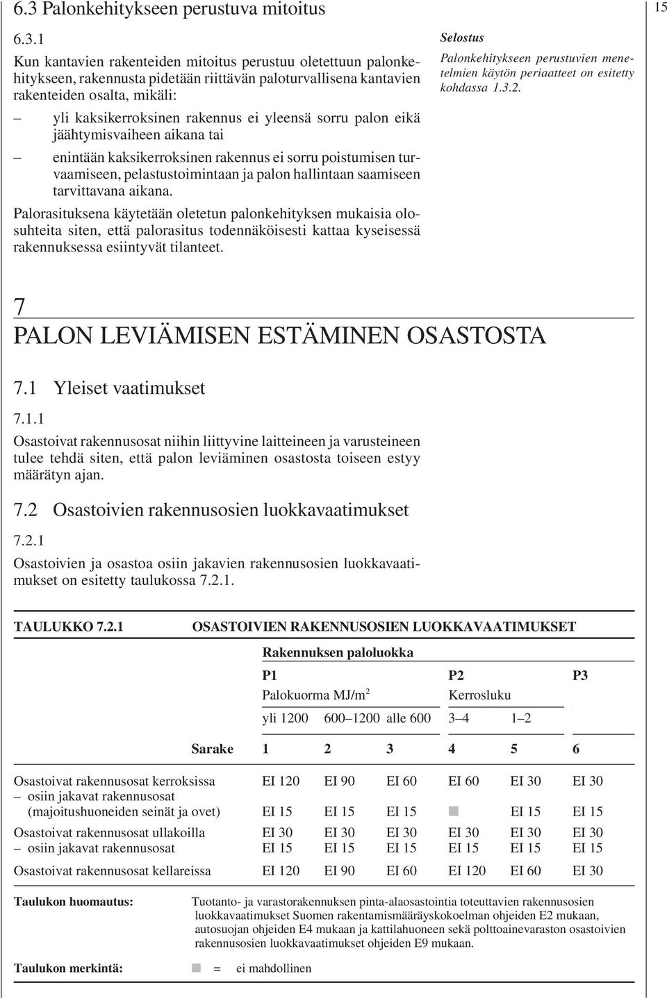 hallintaan saamiseen tarvittavana aikana.