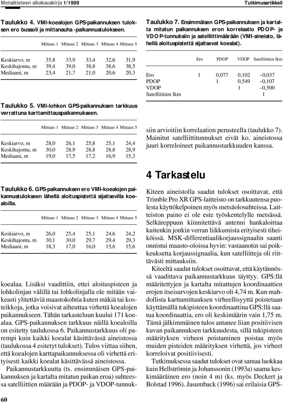 Ensimmäisen GPS-paikannuksen ja kartalta mitatun paikannuksen eron korrelaatio PDOP- ja VDOP-tunnuksiin ja satelliittimäärään (VMI-aineisto, lähellä aloituspistettä sijaitsevat koealat).