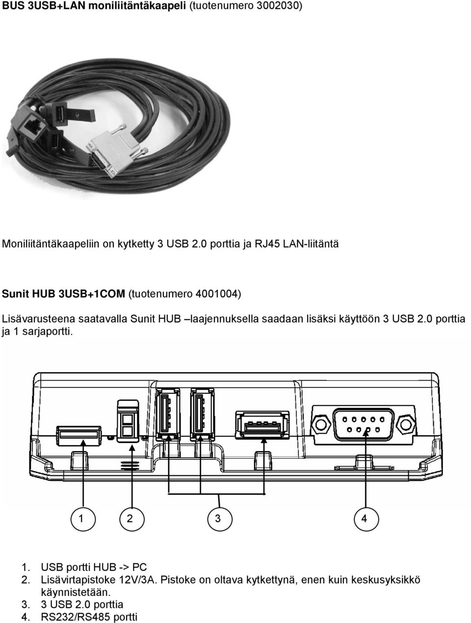 laajennuksella saadaan lisäksi käyttöön 3 USB 2.0 porttia ja 1 sarjaportti. 1 2 3 4 1. USB portti HUB -> PC 2.