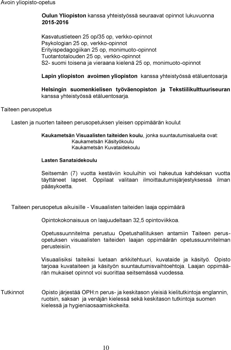 yhteistyössä etäluentosarja Helsingin suomenkielisen työväenopiston ja Tekstiilikulttuuriseuran kanssa yhteistyössä etäluentosarja.