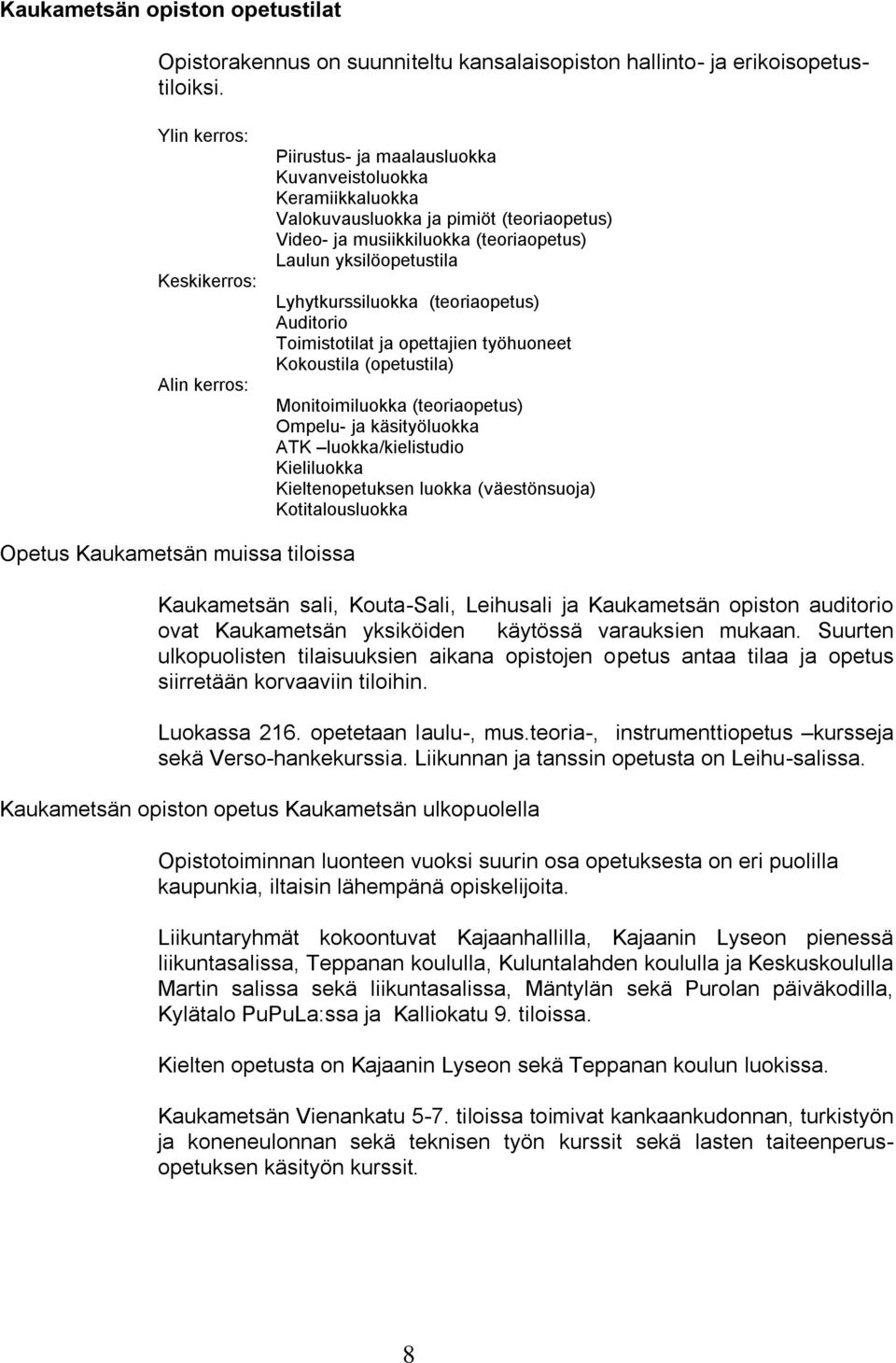 yksilöopetustila Lyhytkurssiluokka (teoriaopetus) Auditorio Toimistotilat ja opettajien työhuoneet Kokoustila (opetustila) Monitoimiluokka (teoriaopetus) Ompelu- ja käsityöluokka ATK