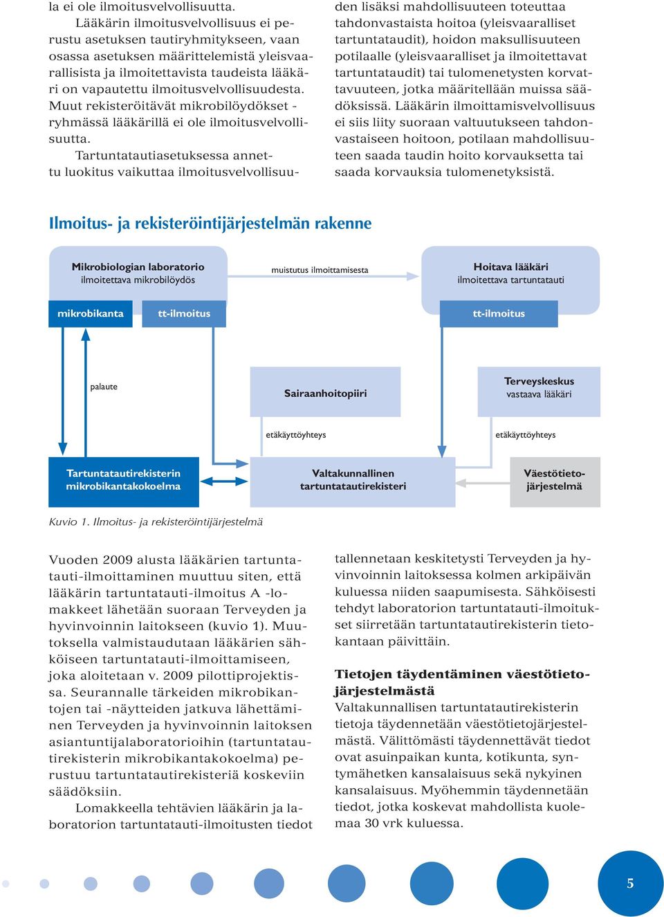 ilmoitusvelvollisuudesta. Muut rekisteröitävät mikrobilöydökset - ryhmässä lääkärillä ei ole ilmoitusvelvollisuutta.