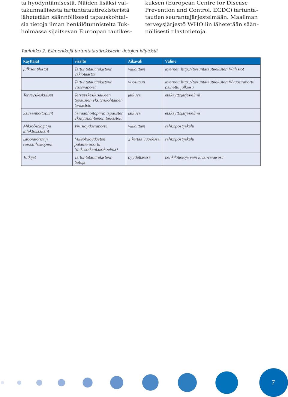 for Disease Prevention and Control, ECDC) tartuntatautien seurantajärjestelmään. Maailman terveysjärjestö WHO:iin lähetetään säännöllisesti tilastotietoja. Taulukko 2.