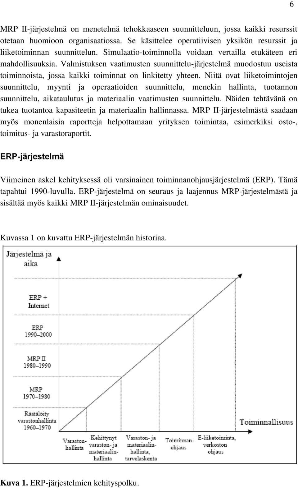 Niitä ovat liiketoimintojen suunnittelu, myynti ja operaatioiden suunnittelu, menekin hallinta, tuotannon suunnittelu, aikataulutus ja materiaalin vaatimusten suunnittelu.