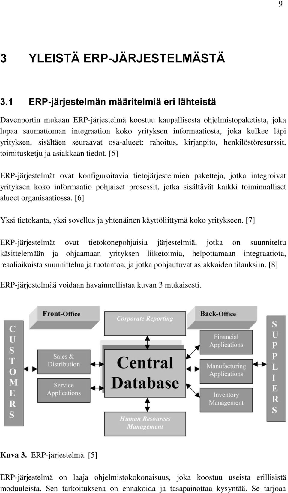 kulkee läpi yrityksen, sisältäen seuraavat osa-alueet: rahoitus, kirjanpito, henkilöstöresurssit, toimitusketju ja asiakkaan tiedot.