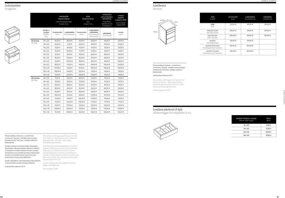 sileä Tipmatic slät Tipmatic 350,00 391,00 391,00 350,00 391,00 391,00 10-korkea 10-40 x 30 62,00 68,00 59,00 64,00 64,00 64,00 40 x 40 65,00 71,00 62,00 67,00 67,00 67,00 50 x 30 73,00 79,00 70,00