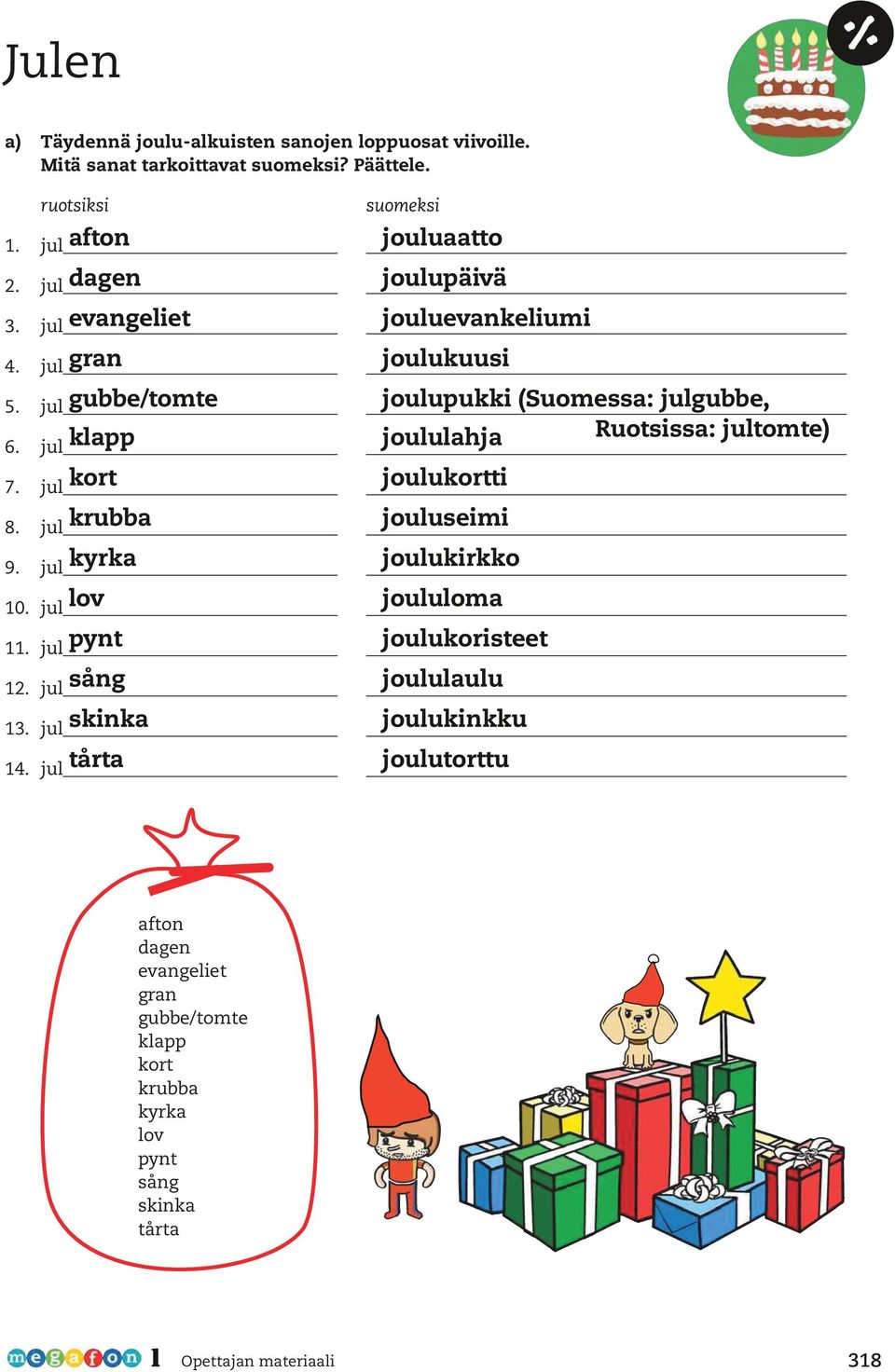 jul ruotsiksi afton dagen evangeliet gran gubbe/tomte klapp kort krubba kyrka lov pynt sång skinka tårta suomeksi jouluaatto joulupäivä jouluevankeliumi