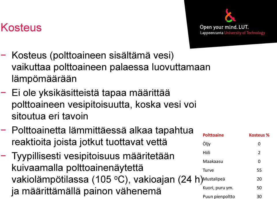 jotkut tuottavat vettä Tyypillisesti vesipitoisuus määritetään kuivaamalla polttoainenäytettä vakiolämpötilassa (105 o C), vakioajan (24