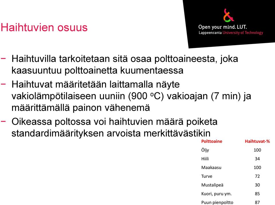 painon vähenemä Oikeassa poltossa voi haihtuvien määrä poiketa standardimäärityksen arvoista merkittävästikin