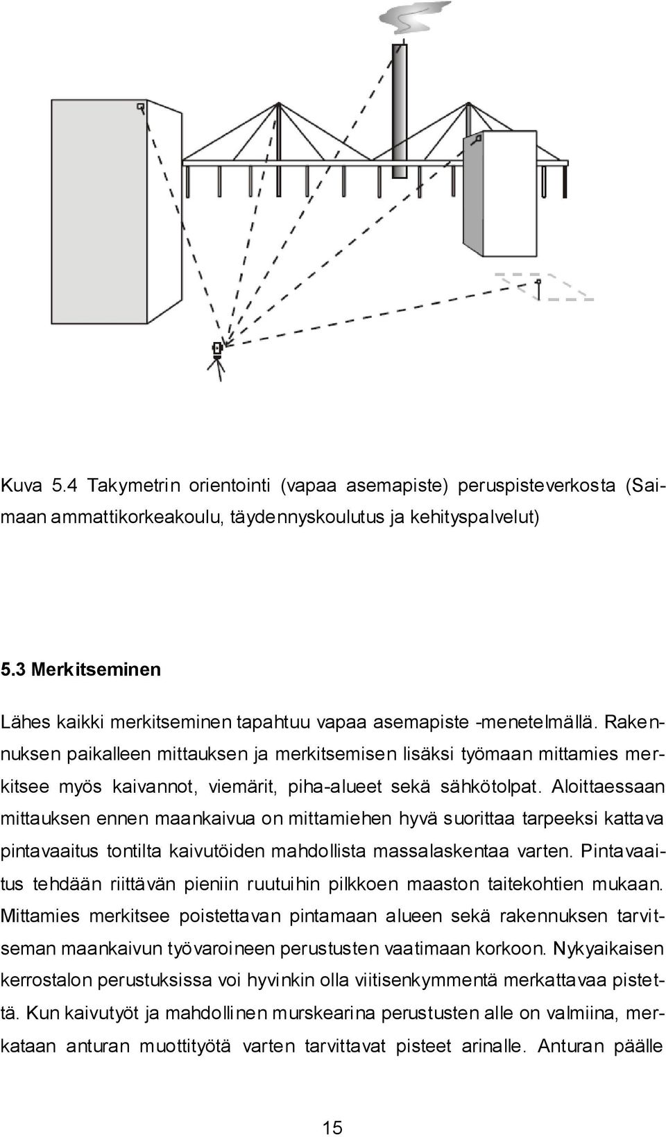 Rakennuksen paikalleen mittauksen ja merkitsemisen lisäksi työmaan mittamies merkitsee myös kaivannot, viemärit, piha-alueet sekä sähkötolpat.