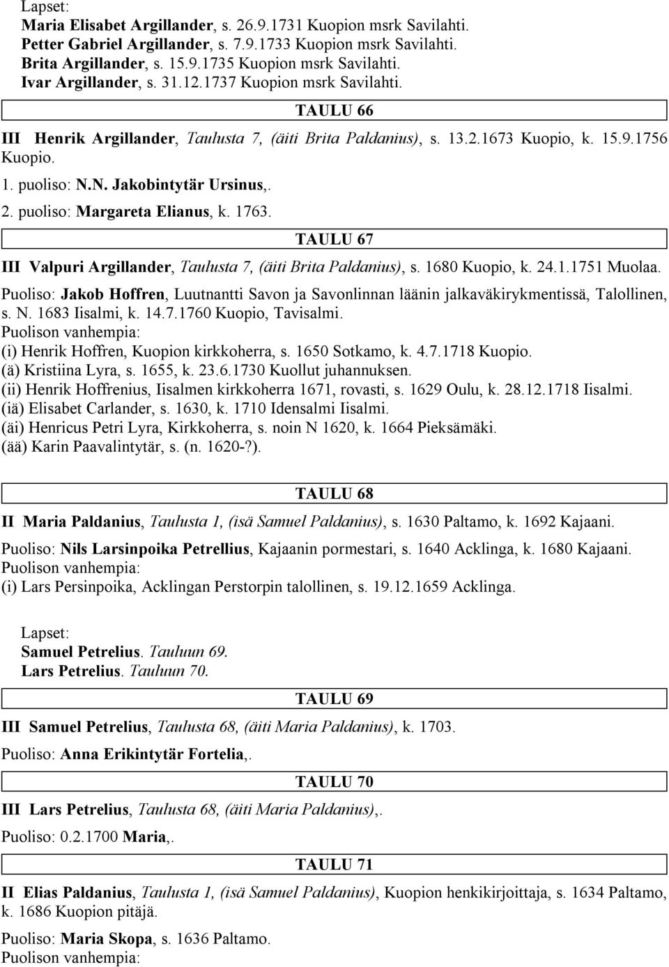 N. Jakobintytär Ursinus,. 2. puoliso: Margareta Elianus, k. 1763. TAULU 67 III Valpuri Argillander, Taulusta 7, (äiti Brita Paldanius), s. 1680 Kuopio, k. 24.1.1751 Muolaa.