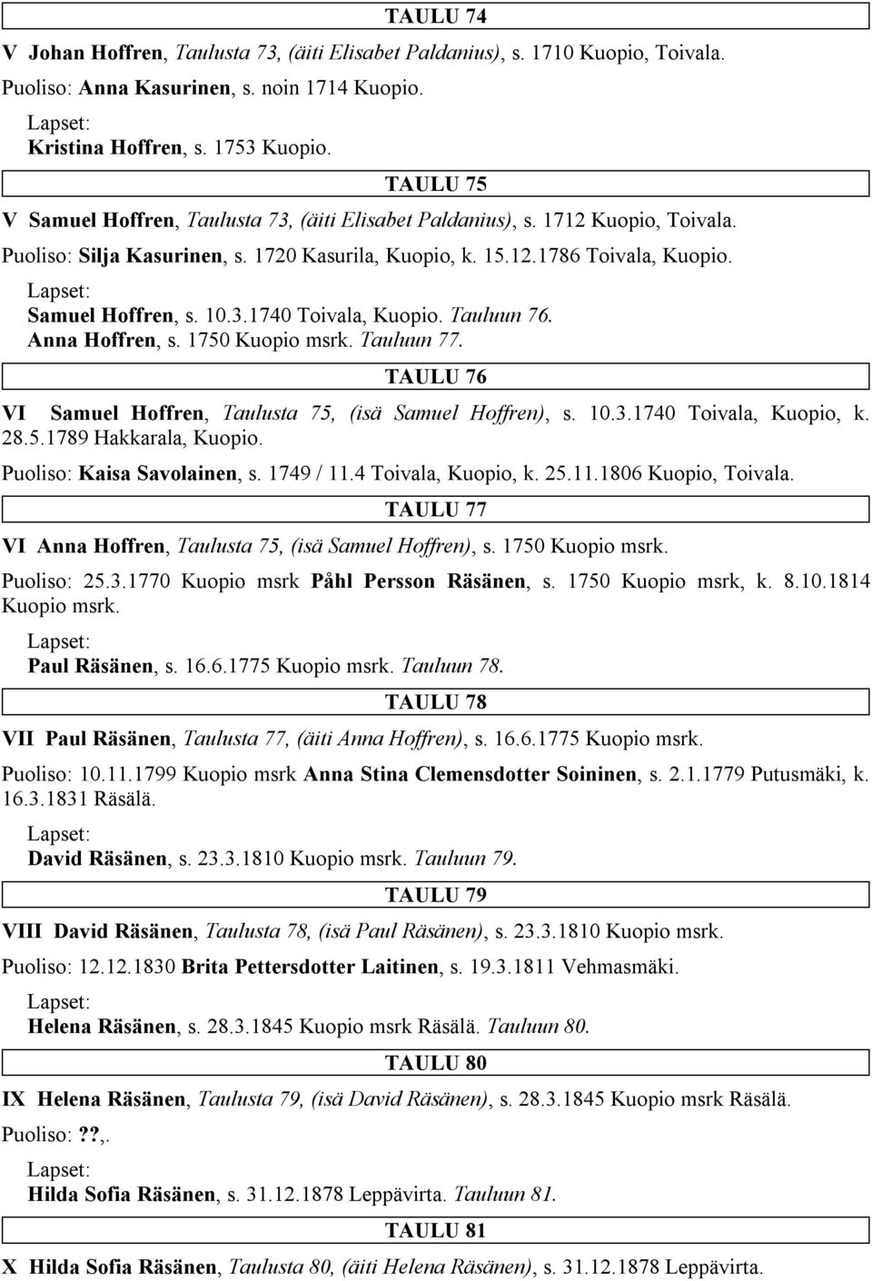 Tauluun 76. Anna Hoffren, s. 1750 Kuopio msrk. Tauluun 77. TAULU 76 VI Samuel Hoffren, Taulusta 75, (isä Samuel Hoffren), s. 10.3.1740 Toivala, Kuopio, k. 28.5.1789 Hakkarala, Kuopio.