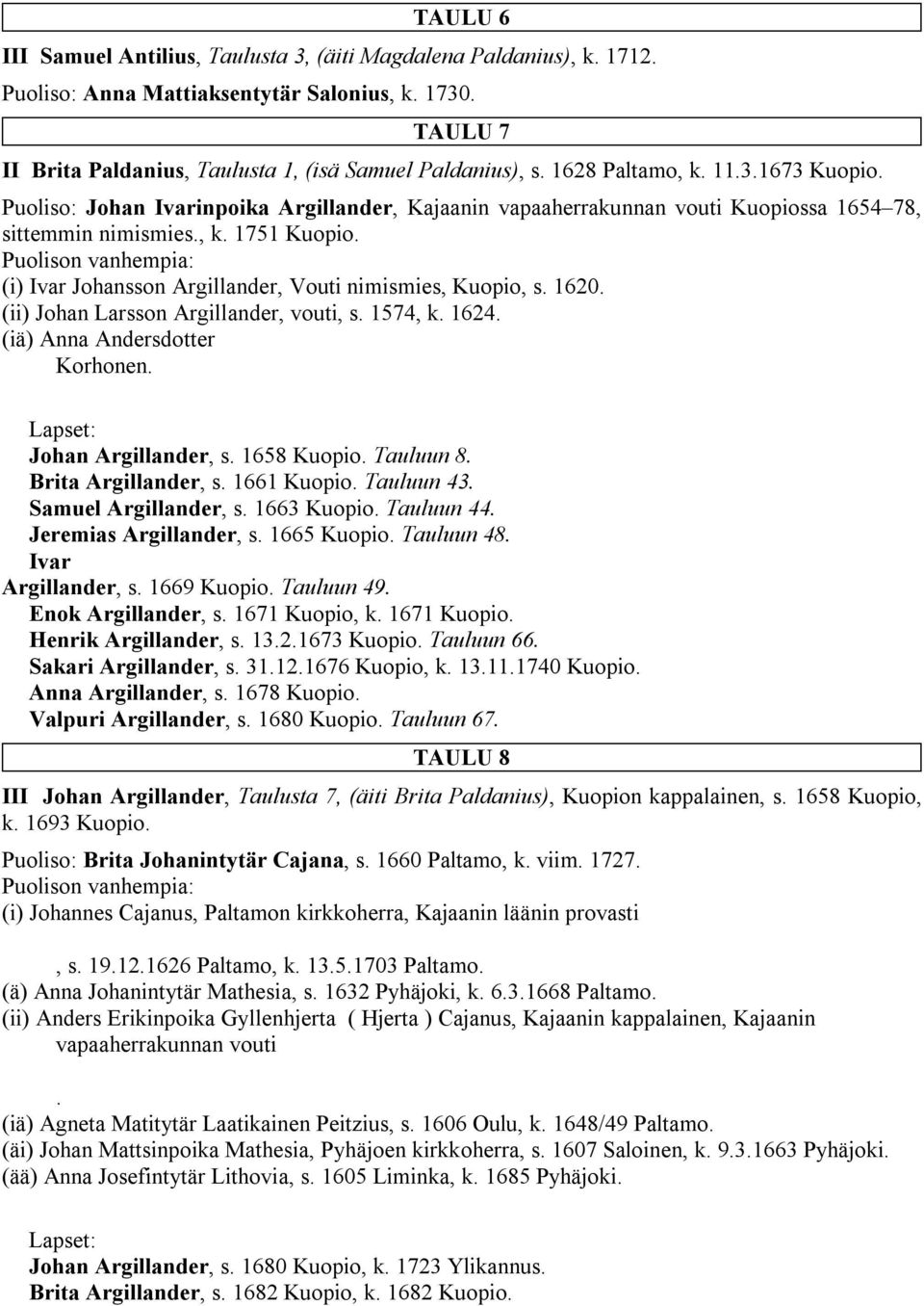 (i) Ivar Johansson Argillander, Vouti nimismies, Kuopio, s. 1620. (ii) Johan Larsson Argillander, vouti, s. 1574, k. 1624. (iä) Anna Andersdotter Korhonen. Johan Argillander, s. 1658 Kuopio.