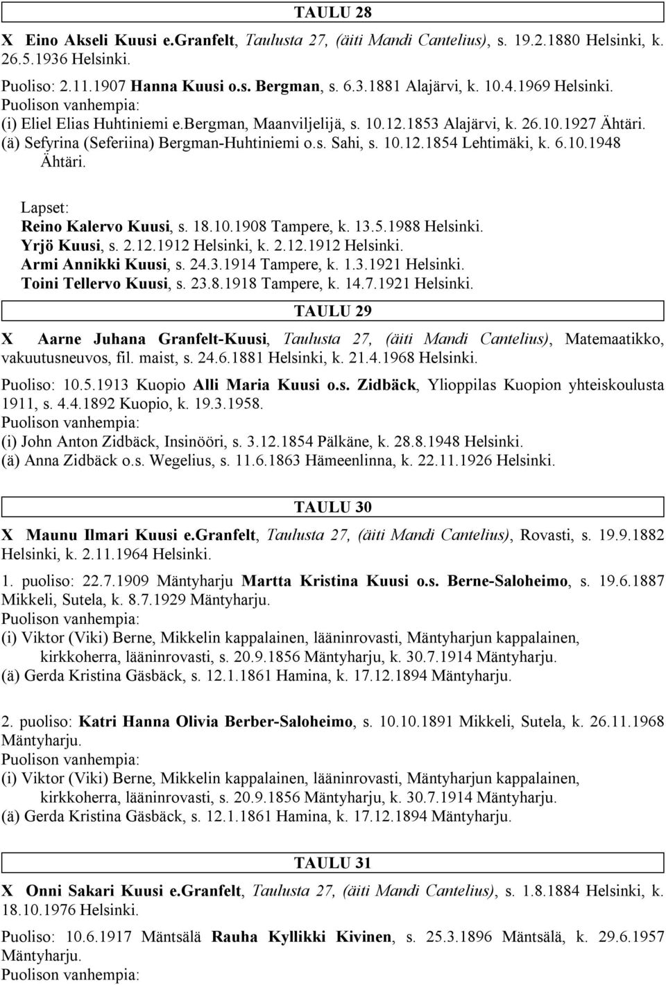 10.1948 Ähtäri. Reino Kalervo Kuusi, s. 18.10.1908 Tampere, k. 13.5.1988 Helsinki. Yrjö Kuusi, s. 2.12.1912 Helsinki, k. 2.12.1912 Helsinki. Armi Annikki Kuusi, s. 24.3.1914 Tampere, k. 1.3.1921 Helsinki.