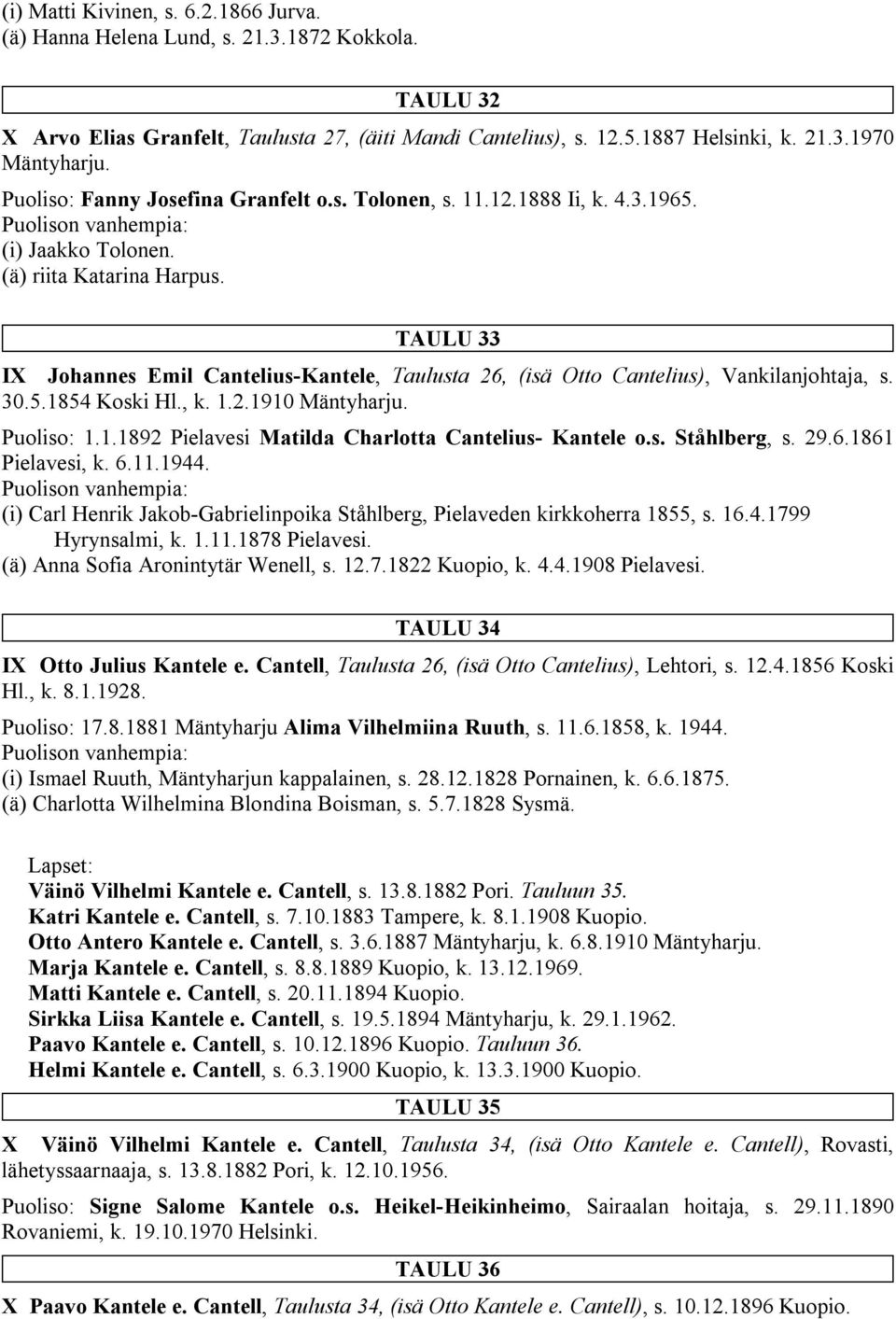 TAULU 33 IX Johannes Emil Cantelius-Kantele, Taulusta 26, (isä Otto Cantelius), Vankilanjohtaja, s. 30.5.1854 Koski Hl., k. 1.2.1910 Mäntyharju. Puoliso: 1.1.1892 Pielavesi Matilda Charlotta Cantelius- Kantele o.