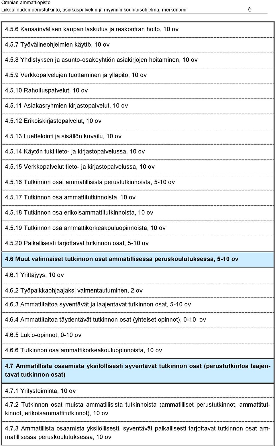 5.14 Käytön tuki tieto- ja kirjastopalvelussa, 10 ov 4.5.15 Verkkopalvelut tieto- ja kirjastopalvelussa, 10 ov 4.5.16 Tutkinnon osat ammatillisista perustutkinnoista, 5-10 ov 4.5.17 Tutkinnon osa ammattitutkinnoista, 10 ov 4.