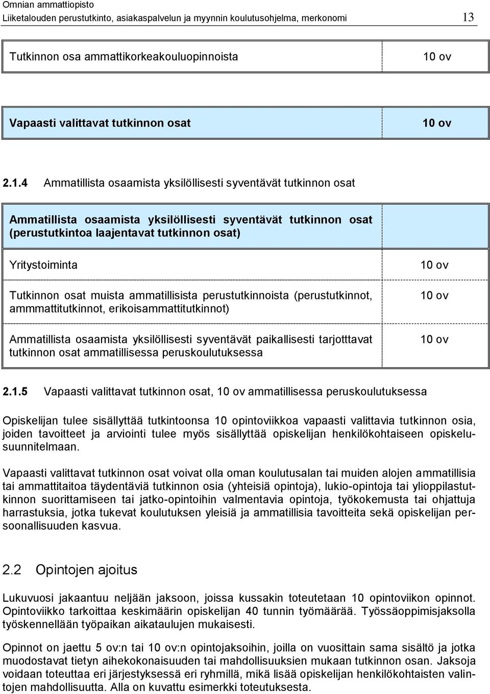 ov Vapaasti valittavat tutkinnon osat 10