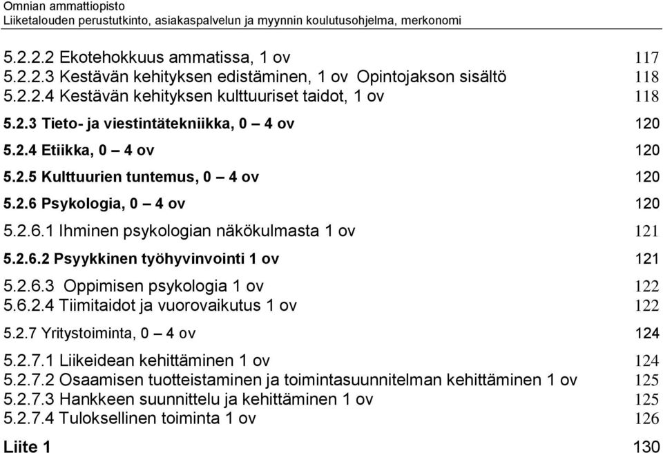 2.6.3 Oppimisen psykologia 1 ov 122 5.6.2.4 Tiimitaidot ja vuorovaikutus 1 ov 122 5.2.7 Yritystoiminta, 0 4 ov 124 5.2.7.1 Liikeidean kehittäminen 1 ov 124 5.2.7.2 Osaamisen tuotteistaminen ja toimintasuunnitelman kehittäminen 1 ov 125 5.