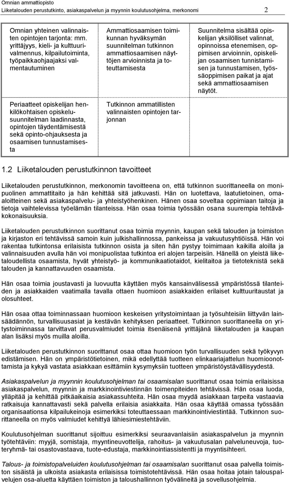 sekä opinto-ohjauksesta ja osaamisen tunnustamisesta Ammattiosaamisen toimikunnan hyväksymän suunnitelman tutkinnon ammattiosaamisen näyttöjen arvioinnista ja toteuttamisesta Tutkinnon ammatillisten