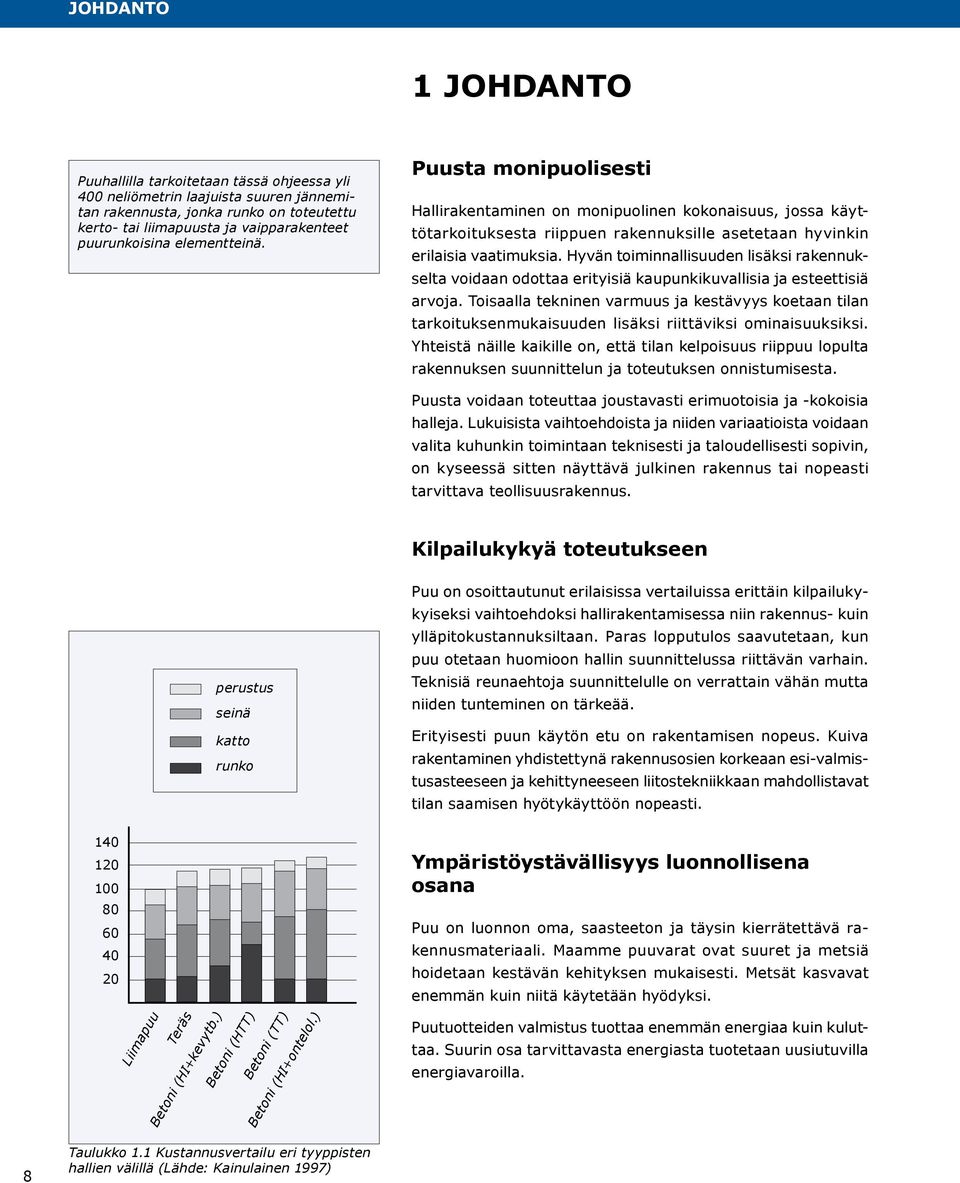 Hyvän toiminnallisuuden lisäksi rakennukselta voidaan odottaa erityisiä kaupunkikuvallisia ja esteettisiä arvoja.