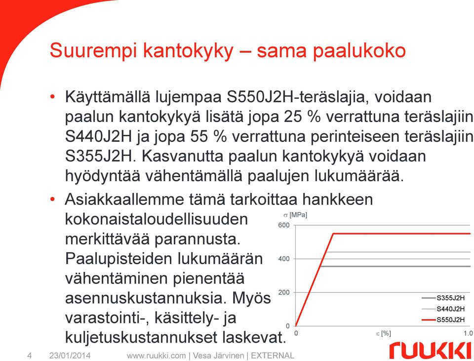 Kasvanutta paalun kantokykyä voidaan hyödyntää vähentämällä paalujen lukumäärää.