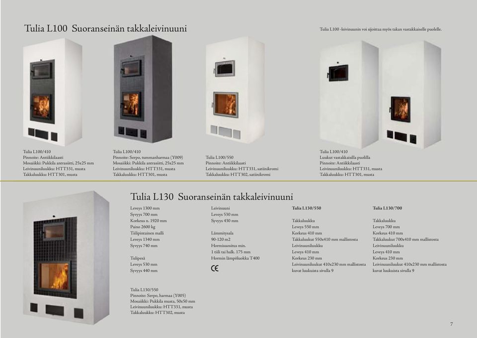 Leivinuuniluukku: HTT331, musta : HTT301, musta Tulia L100/550 Leivinuuniluukku: HTT331, satiinikromi : HTT302, satiinikromi Tulia L100/410 Luukut vastakkaisilla puolilla Leivinuuniluukku: HTT331,