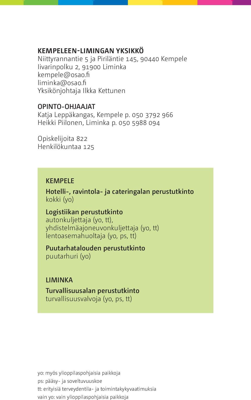 050 5988 094 Opiskelijoita 822 Henkilökuntaa 125 KEMPELE Hotelli-, ravintola- ja cateringalan perustutkinto kokki (yo) Logistiikan perustutkinto autonkuljettaja (yo, tt),