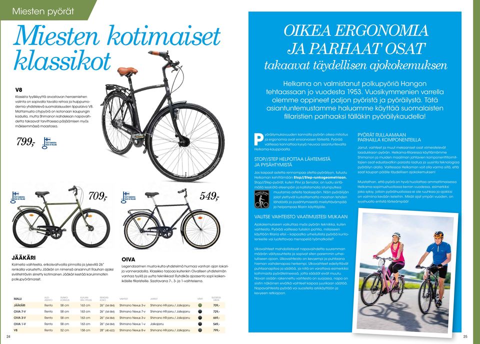 OIKEA ERGONOMIA JA PARHAAT OSAT takaavat täydellisen ajokokemuksen Helkama on valmistanut polkupyöriä Hangon tehtaassaan jo vuodesta 1953.