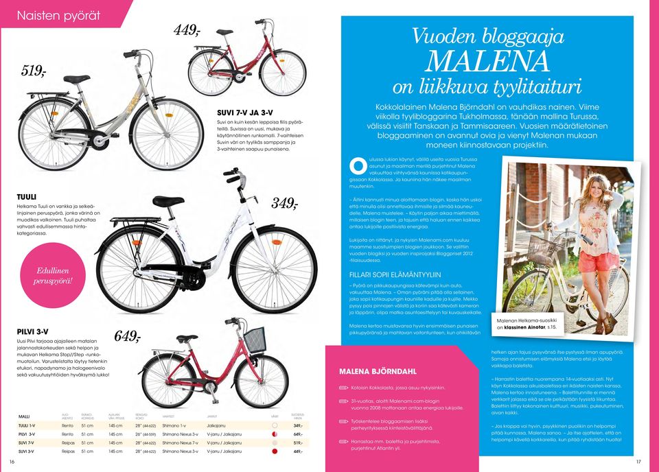 Viime viikolla tyylibloggarina Tukholmassa, tänään mallina Turussa, välissä visiitit Tanskaan ja Tammisaareen.