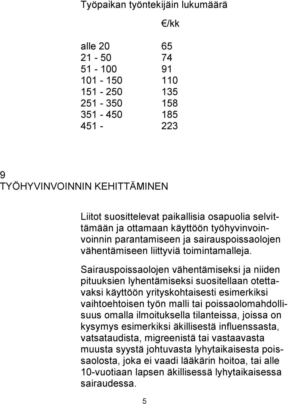 Sairauspoissaolojen vähentämiseksi ja niiden pituuksien lyhentämiseksi suositellaan otettavaksi käyttöön yrityskohtaisesti esimerkiksi vaihtoehtoisen työn malli tai poissaolomahdollisuus omalla