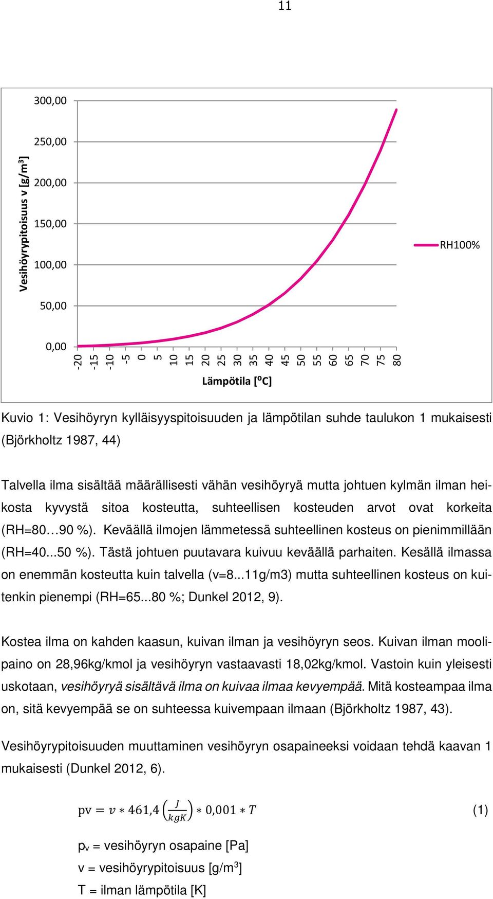 kosteutta, suhteellisen kosteuden arvot ovat korkeita (RH=80 90 %). Keväällä ilmojen lämmetessä suhteellinen kosteus on pienimmillään (RH=40...50 %). Tästä johtuen puutavara kuivuu keväällä parhaiten.