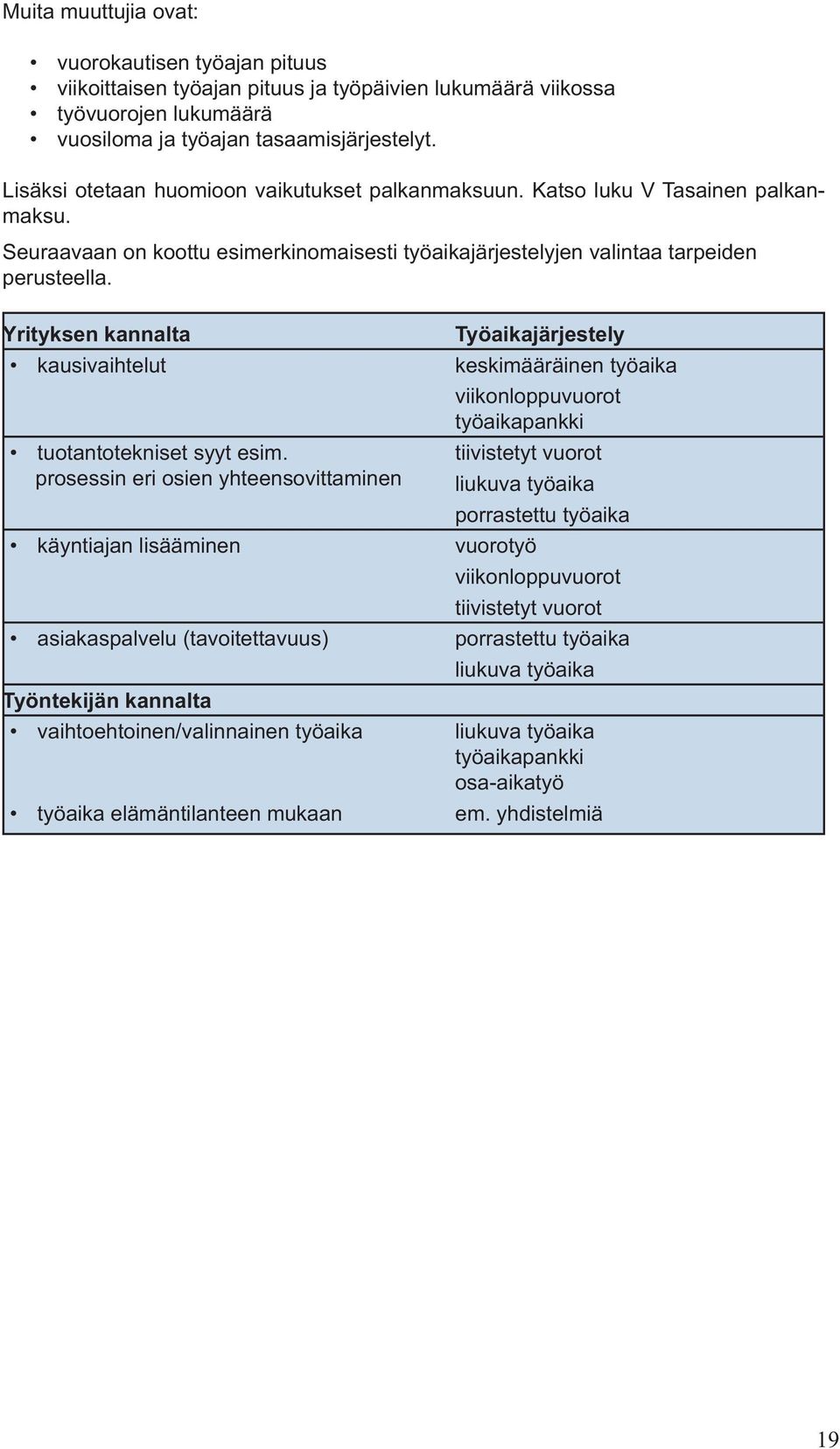 Yrityksen kannalta Työaikajärjestely kausivaihtelut keskimääräinen työaika viikonloppuvuorot työaikapankki tuotantotekniset syyt esim.