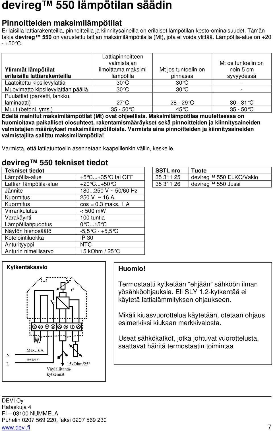 Lattiapinnoitteen valmistajan ilmoittama maksimi lämpötila Mt os tuntoelin on noin 5 cm syvyydessä Ylimmät lämpötilat erilaisilla lattiarakenteilla Mt jos tuntoelin on pinnassa Laatoitettu