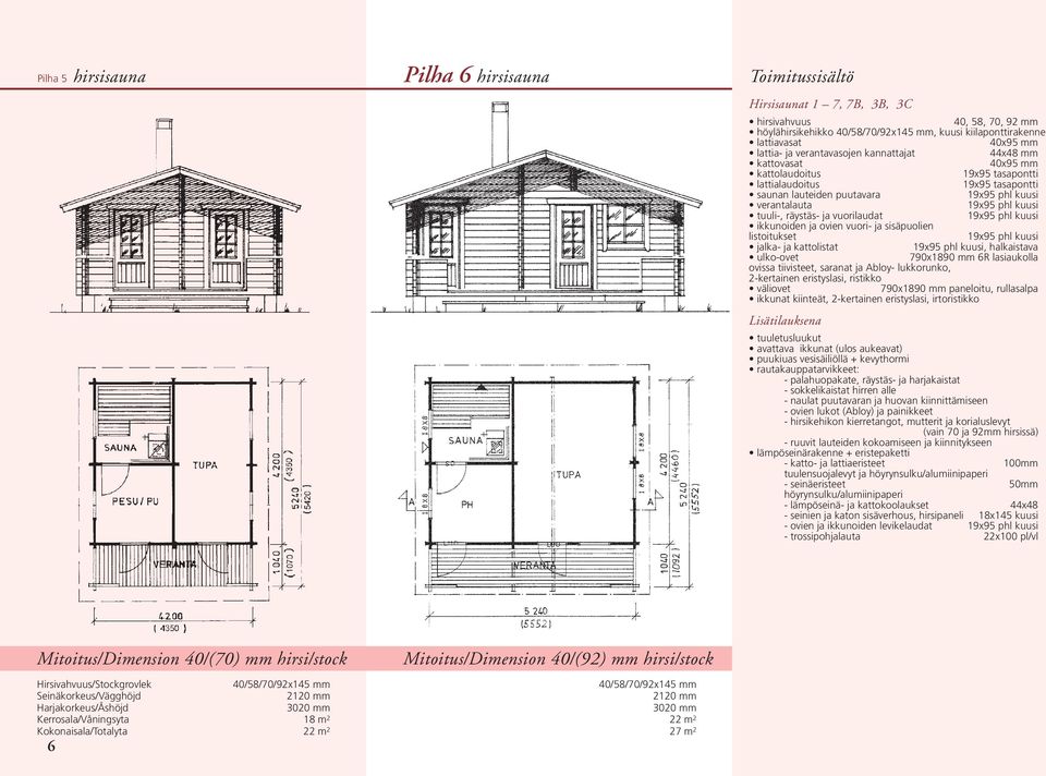 ikkunoiden ja ovien vuori- ja sisäpuolien listoitukset jalka- ja kattolistat, halkaistava ulko-ovet 790x1890 mm 6R lasiaukolla ovissa tiivisteet, saranat ja Abloy- lukkorunko, 2-kertainen