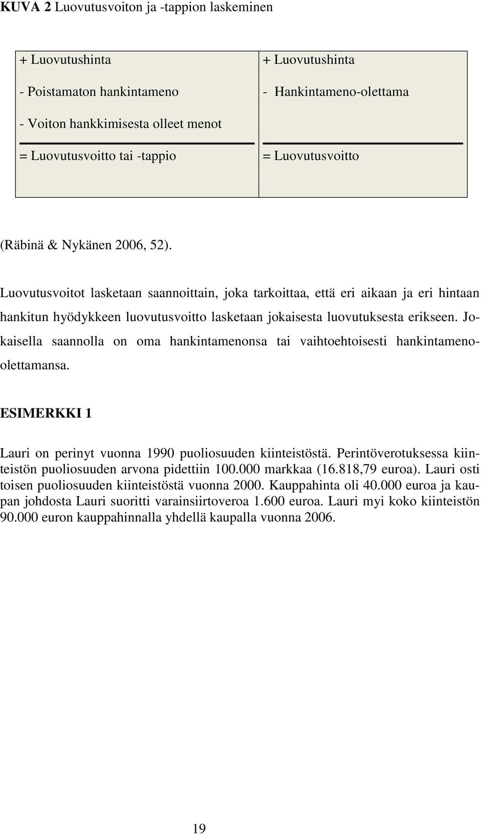 Luovutusvoitot lasketaan saannoittain, joka tarkoittaa, että eri aikaan ja eri hintaan hankitun hyödykkeen luovutusvoitto lasketaan jokaisesta luovutuksesta erikseen.