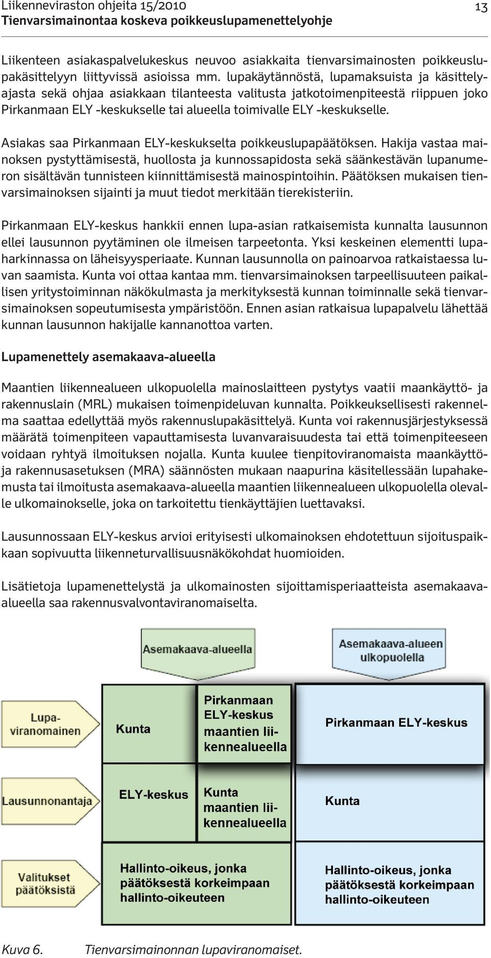 Asiakas saa Pirkanmaan ELY-keskukselta poikkeuslupapäätöksen.