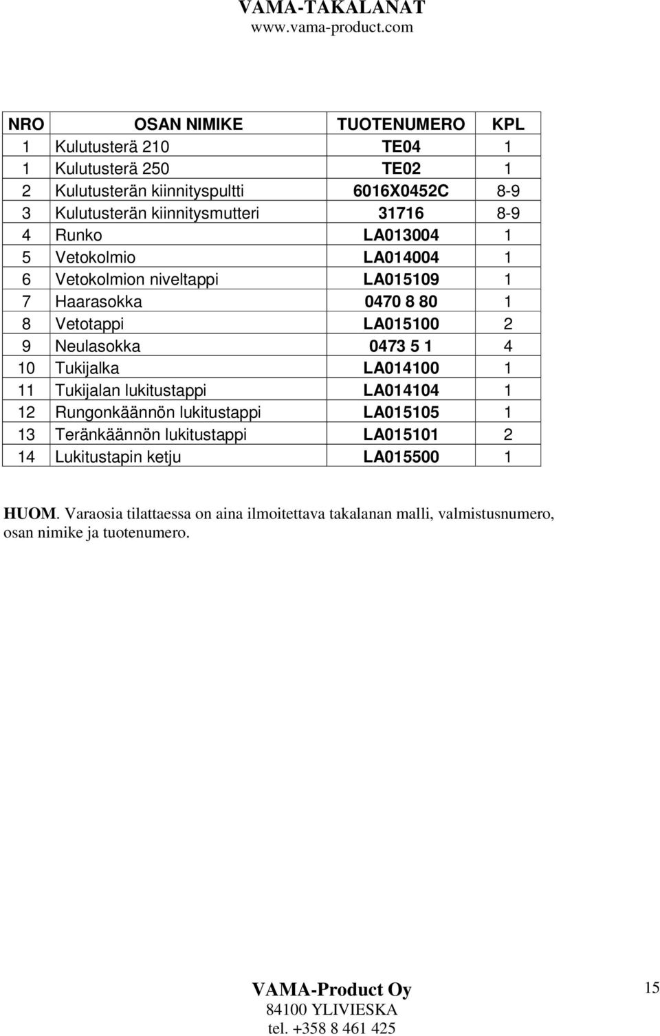 2 9 Neulasokka 0473 5 1 4 10 Tukijalka LA014100 1 11 Tukijalan lukitustappi LA014104 1 12 Rungonkäännön lukitustappi LA015105 1 13 Teränkäännön