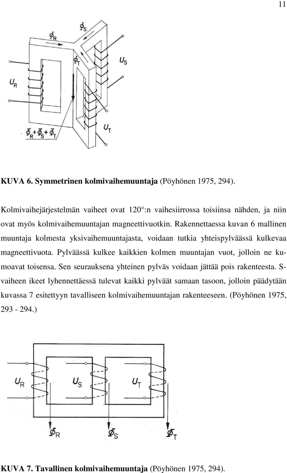 Rakennettaessa kuvan 6 mallinen muuntaja kolmesta yksivaihemuuntajasta, voidaan tutkia yhteispylväässä kulkevaa magneettivuota.