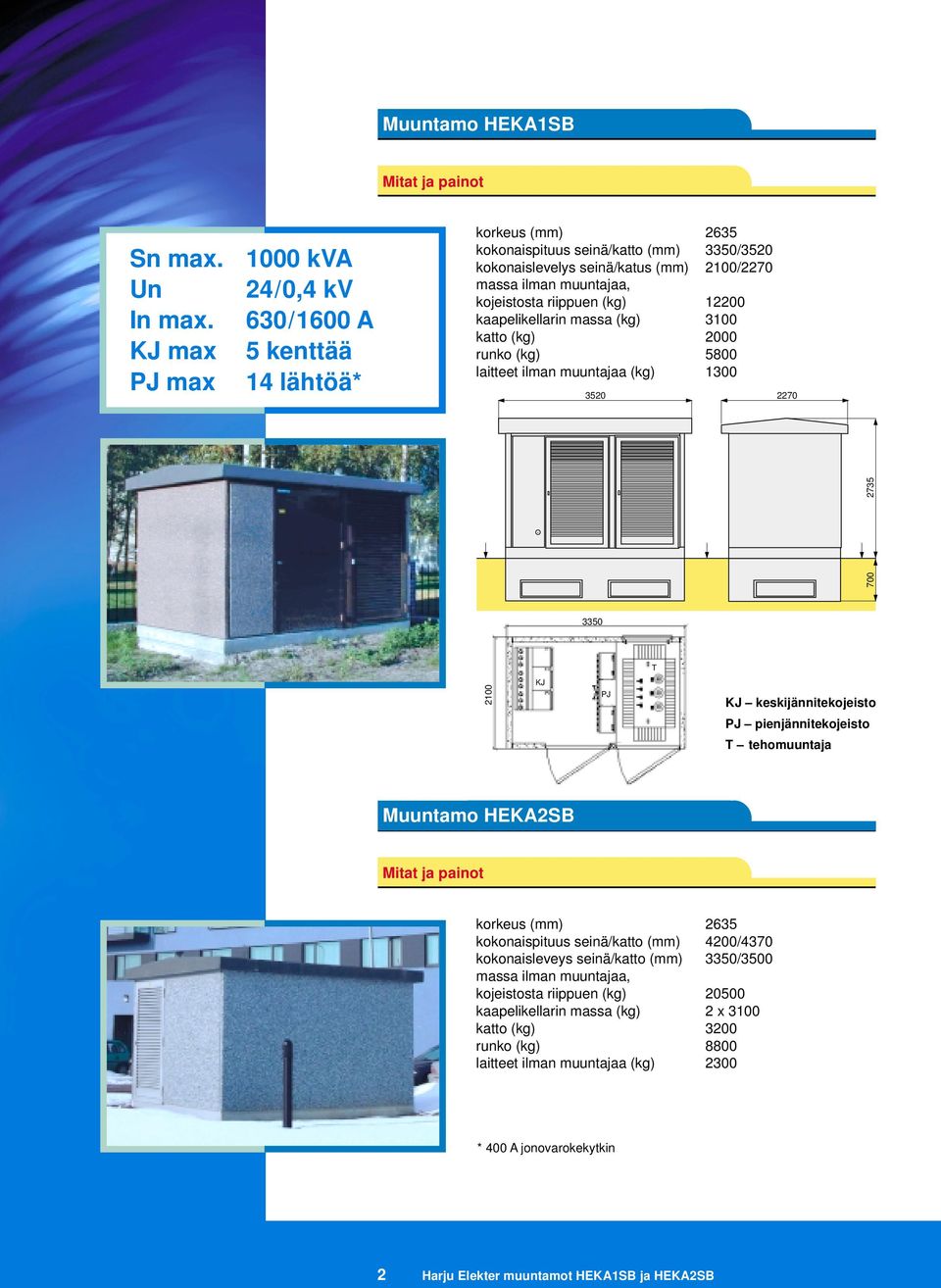12200 kaapelikellarin massa (kg) 3100 katto (kg) 2000 runko (kg) 5800 laitteet ilman muuntajaa (kg) 1300 3520 2270 700 2735 T 2100 KJ KJ keskijännitekojeisto pienjännitekojeisto T tehomuuntaja