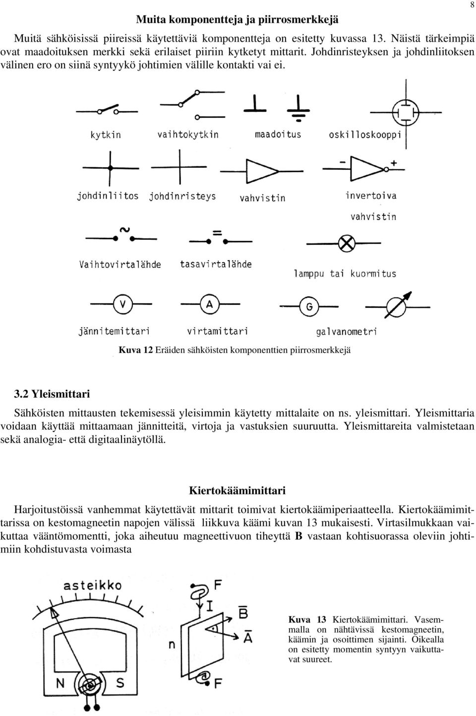 8 Kuva 12 Eräiden sähköisten komponenttien piirrosmerkkejä 3.2 Yleismittari Sähköisten mittausten tekemisessä yleisimmin käytetty mittalaite on ns. yleismittari.