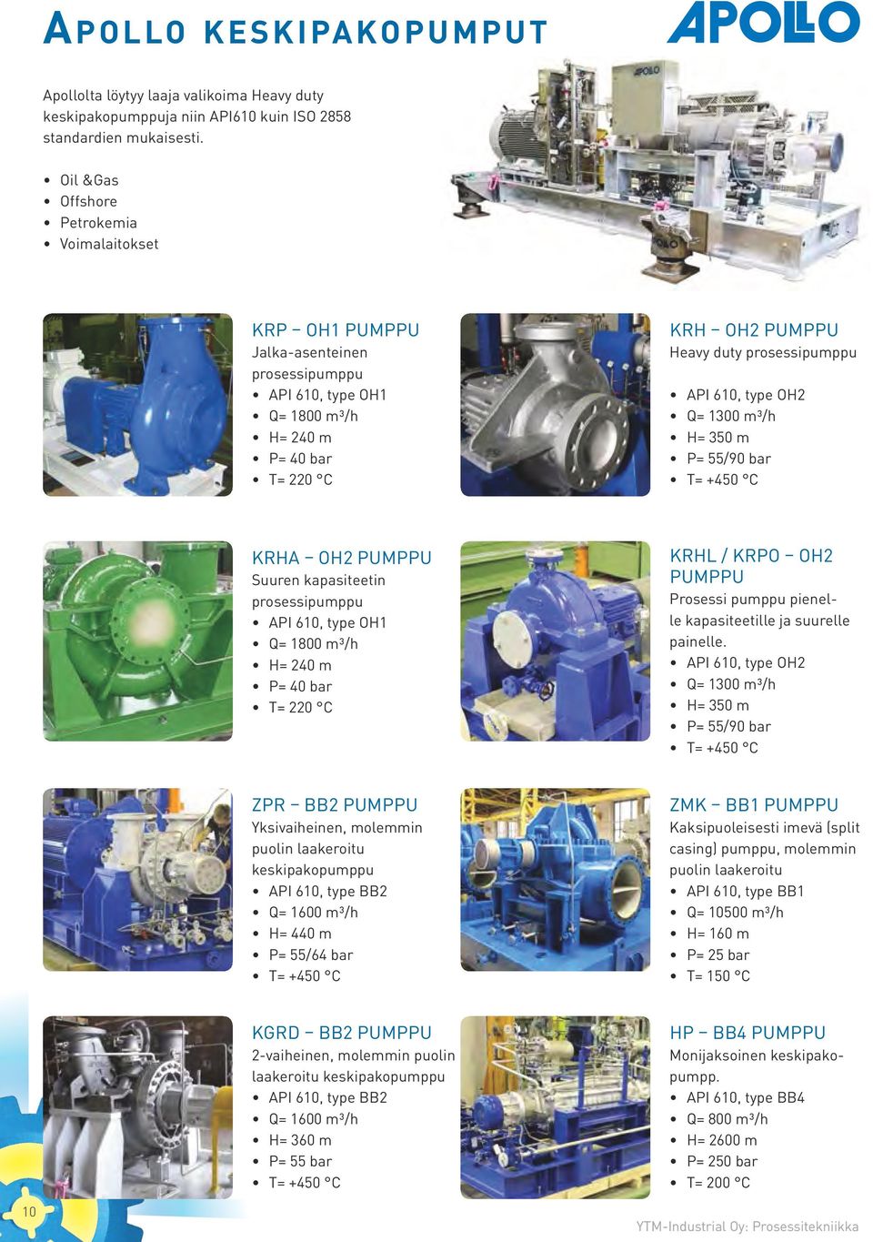 Pumps Pumping Systems Oil &Gas Offshore Petrokemia Voimalaitokset KRP OH1 PUMPPU Jalka-asenteinen prosessipumppu API 610, type OH1 Q= 1800 m³/h H= 240 m P= 40 bar T= 220 C KRH OH2 PUMPPU Heavy duty