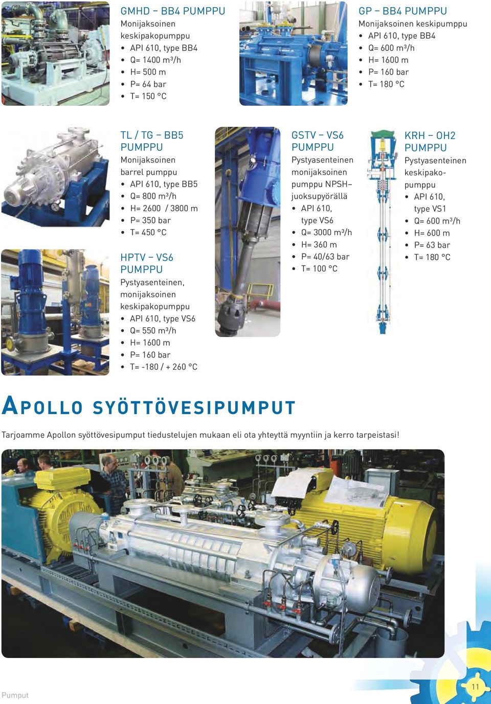 VS6 Q= 550 m³/h H= 1600 m P= 160 bar T= -180 / + 260 C GSTV VS6 PUMPPU Pystyasenteinen monijaksoinen pumppu NPSH juoksupyörällä API 610, type VS6 Q= 3000 m³/h H= 360 m P= 40/63 bar T= 100 C KRH OH2