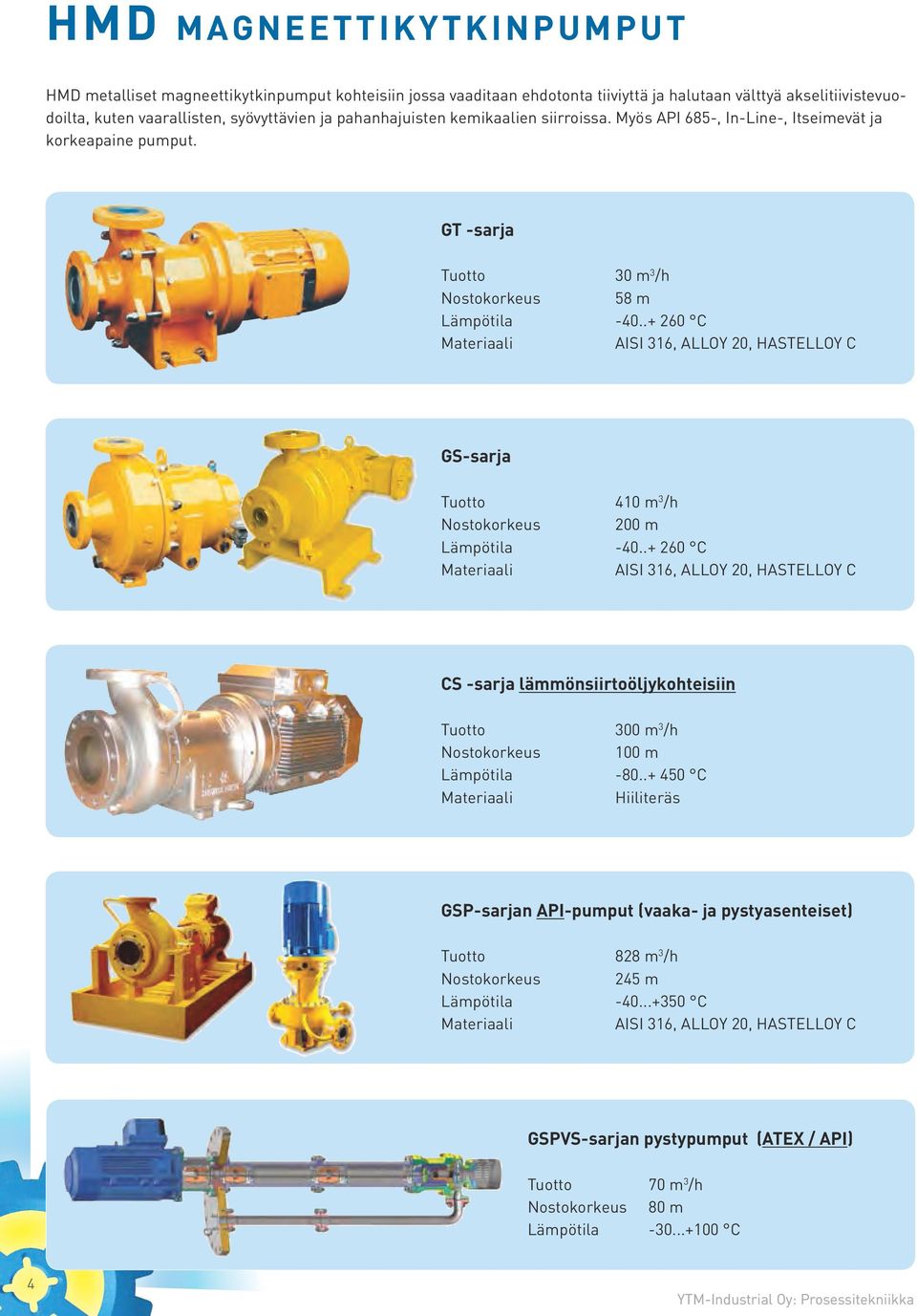 .+ 260 C Materiaali AISI 316, ALLOY 20, HASTELLOY C GS-sarja Tuotto 410 m 3 /h Nostokorkeus 200 m Lämpötila -40.