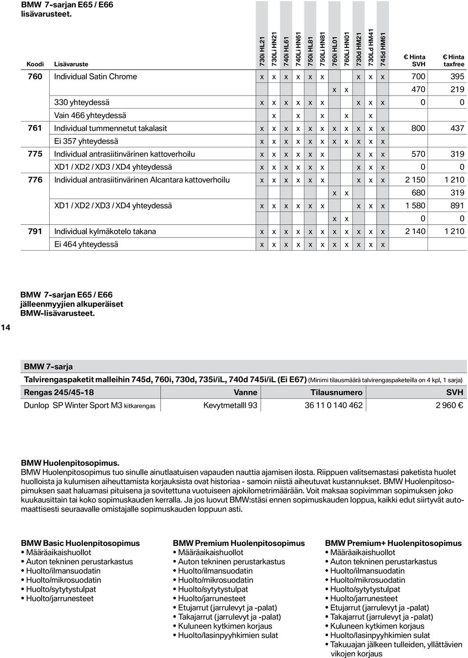 x x 700 395 x x 470 219 330 yhteydessä x x x x x x x x x 0 0 Vain 466 yhteydessä x x x x x 761 Individual tummennetut takalasit x x x x x x x x x x x 800 437 Ei 357 yhteydessä x x x x x x x x x x x