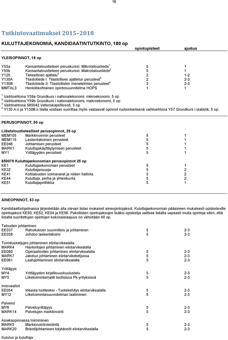 menetelmien perusteet 4 3 2-3 MMTAL3 Henkilökohtainen opintosuunnitelma HOPS 1 1 1 Vaihtoehtona Y59a Grundkurs i nationalekonomi, mikroekonomi, 5 op 2 Vaihtoehtona Y59b Grundkurs i nationalekonomi,